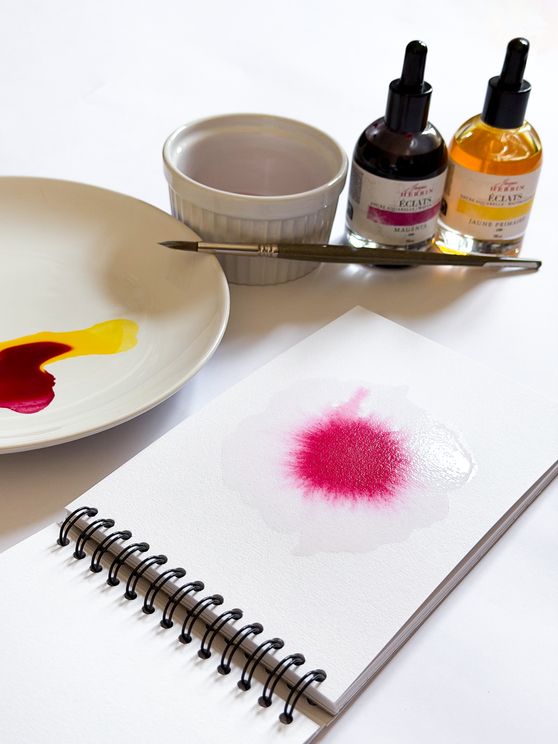 Comment utiliser les encres aquarellables : techniques et astuces pour débutants
